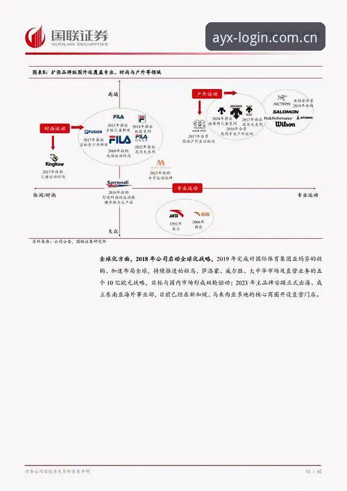 AYX体育平台v2.0.3深度解析：你想知道的AYX最新版本体验报告